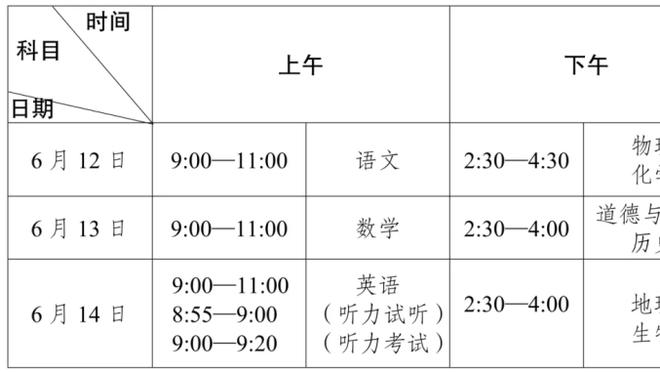 德科：我们正在重建巴萨，哈维在困难时刻勇敢地接受了这份工作